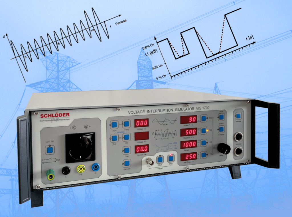 Onmisbare tool voor voedingsonderbrekingstest